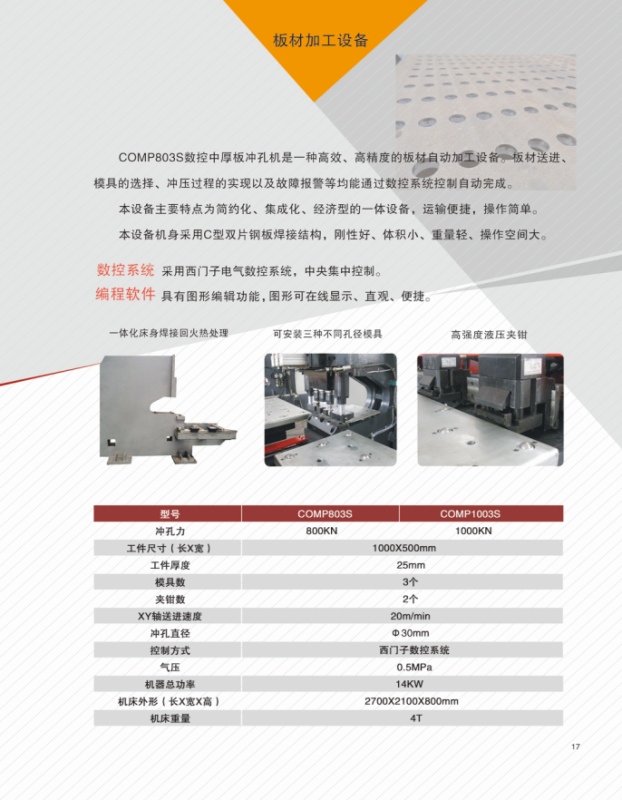 山東拓維機(jī)械制造有限公司，汽車(chē)大梁沖，汽車(chē)小梁沖，鋼模板沖孔，鋼模板加工設(shè)備，汽車(chē)橫梁沖，數(shù)控平板沖孔機(jī)，中厚板數(shù)控沖床，數(shù)控沖鉆復(fù)合機(jī)，汽車(chē)縱梁沖，縱梁自動(dòng)化生產(chǎn)線(xiàn)，中厚板沖割復(fù)合機(jī)，平地機(jī)刀片沖鉆生產(chǎn)線(xiàn)