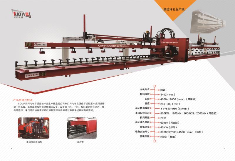 山東拓維機(jī)械制造有限公司，汽車大梁沖，汽車小梁沖，鋼模板沖孔，鋼模板加工設(shè)備，汽車橫梁沖，數(shù)控平板沖孔機(jī)，中厚板數(shù)控沖床，數(shù)控沖鉆復(fù)合機(jī)，汽車縱梁沖，縱梁自動(dòng)化生產(chǎn)線，中厚板沖割復(fù)合機(jī)，平地機(jī)刀片沖鉆生產(chǎn)線